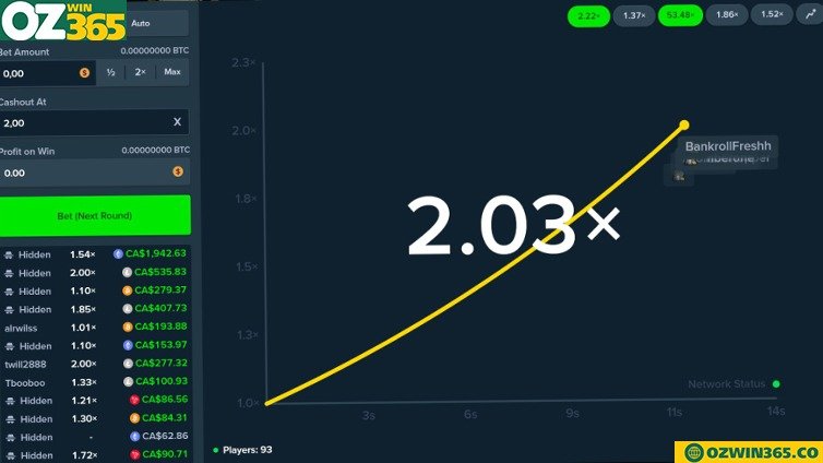 Online Betting Platforms in Bangladesh – What to Look for in 2025